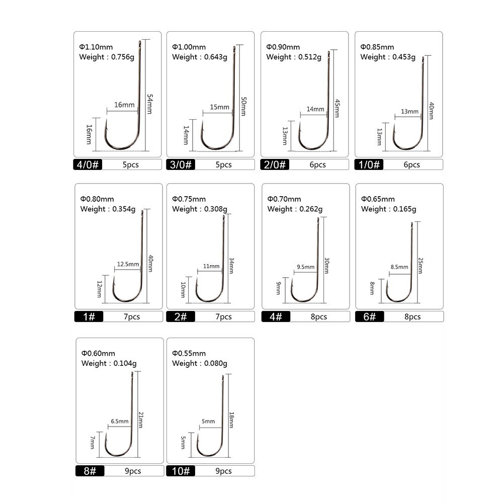 FTK 5-9PCS ABERDEEN Fishing Ho - Fishing Hook Barbless recension och pris