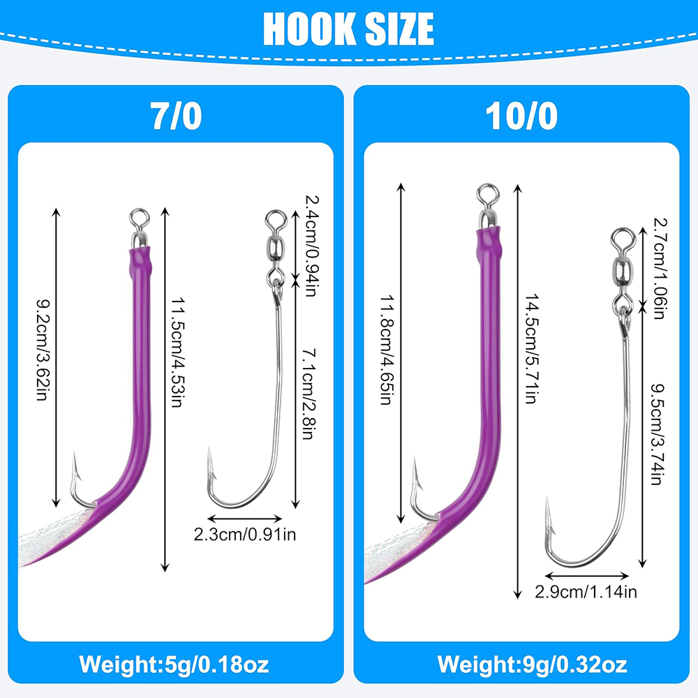 10Pcs Trolling Tube Fishing Lu - Fishing Hook Size recension och pris